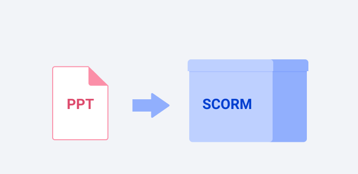 Presentación de PowerPoint a SCORM