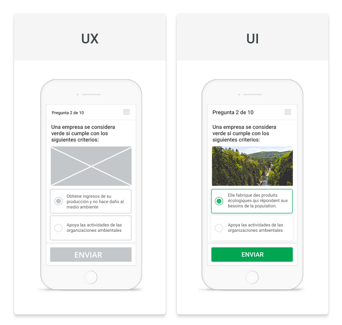 Diferencia entre UX y UI