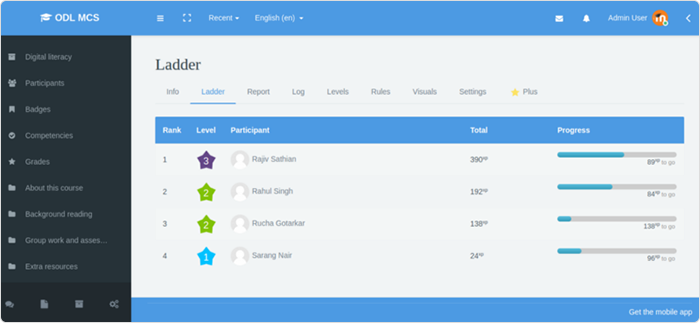 Level up plugin for Moodle