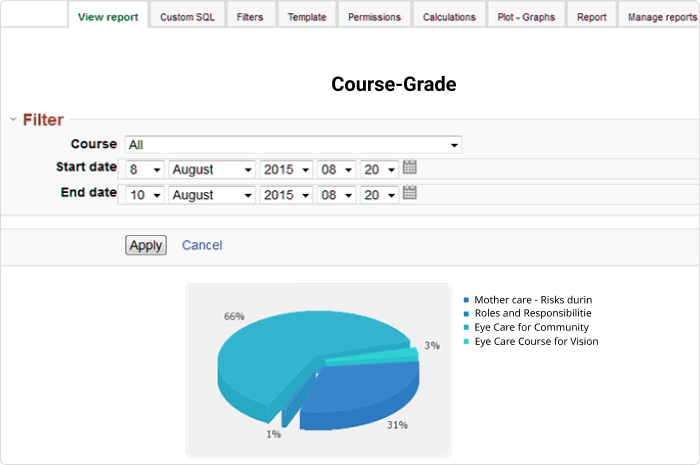 Configurable Reports Plugin for Moodle