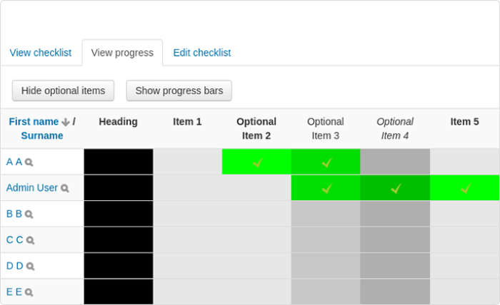 Checklist plugin for Moodle