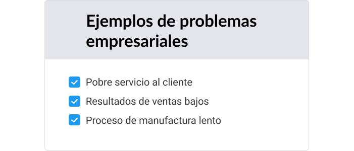 Cómo crear un módulo formativo: define el problema