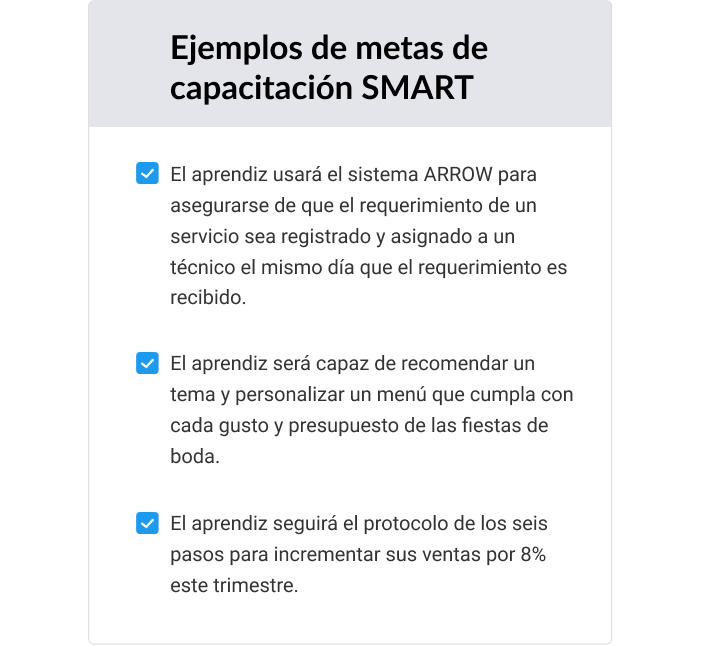 Cómo crear un módulo formativo: establecer un objetivo SMART