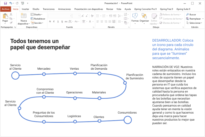 Ejemplo de guión gráfico en PowerPoint para un curso