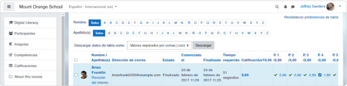 Ver las entregas de los estudiantes en Moodle