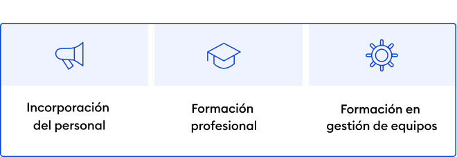 Programa de aprendizaje continuo