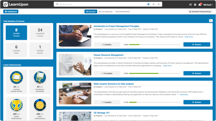 LearnUpon LearnUpon