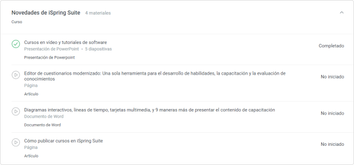 El modelo de día laborable de un representante de ventas de iSpring El modelo de día laborable de un representante de ventas de iSpring