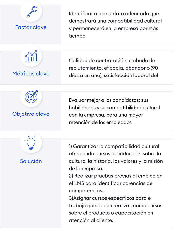 Contratación de mandos intermedios Mandos intermedios