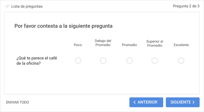 La encuesta con escala de Likert La encuesta con escala de Likert
