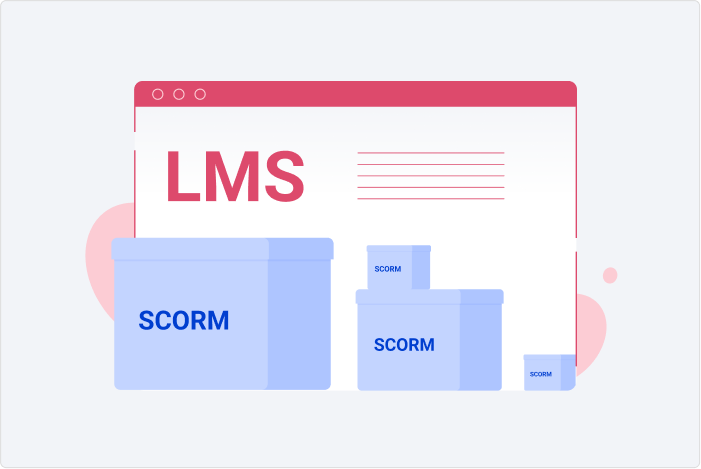 La importancia del SCORM Cómo crear un paquete SCORM: la importancia de este formato