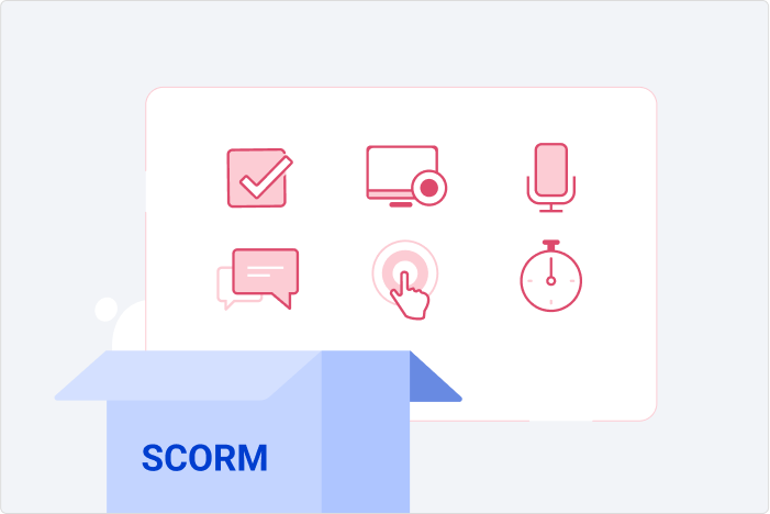 El formato SCORM El formato SCORM