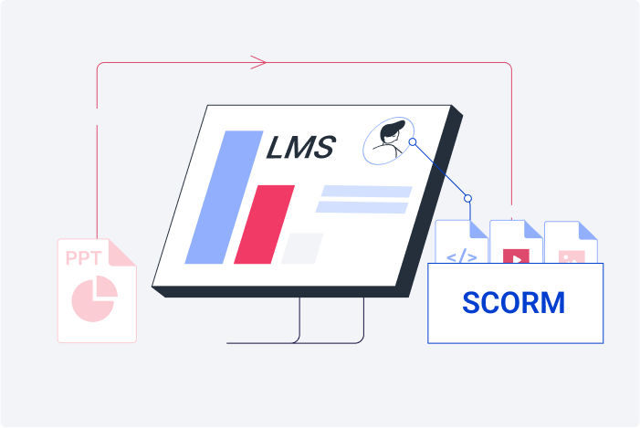 Qué es el formato SCORM Cómo crear SCORM desde PowerPoint