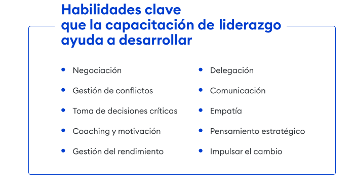 Habilidades que la capacitación de liderazgo ayuda a desarrollar