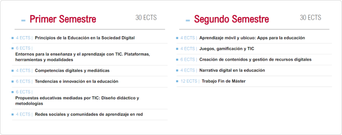 Plan de estudios