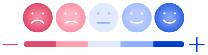 Satisfacción de los clientes Satisfacción de los clientes
