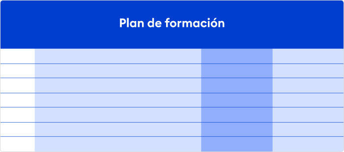 Plan de formación: una tabla