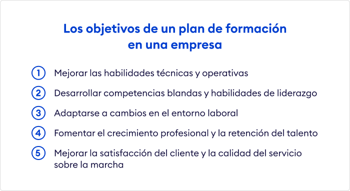 Objetivos de un plan de formación en una empresa