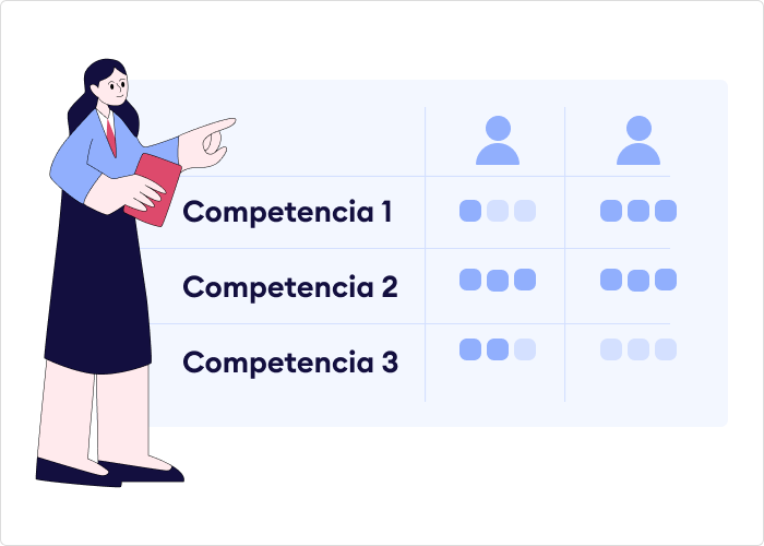 Evaluación a través de matriz de habilidades Evaluación a través de matriz de habilidades