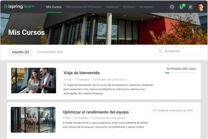 iSpring Learn LMS Plataformas e-learning: iSpring Learn LMS