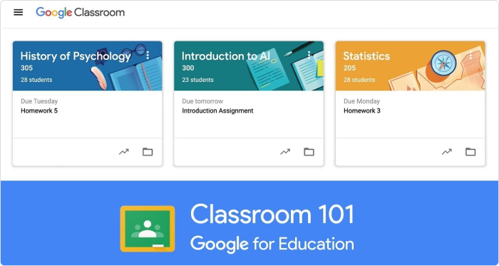 Google Classroom Google Classroom