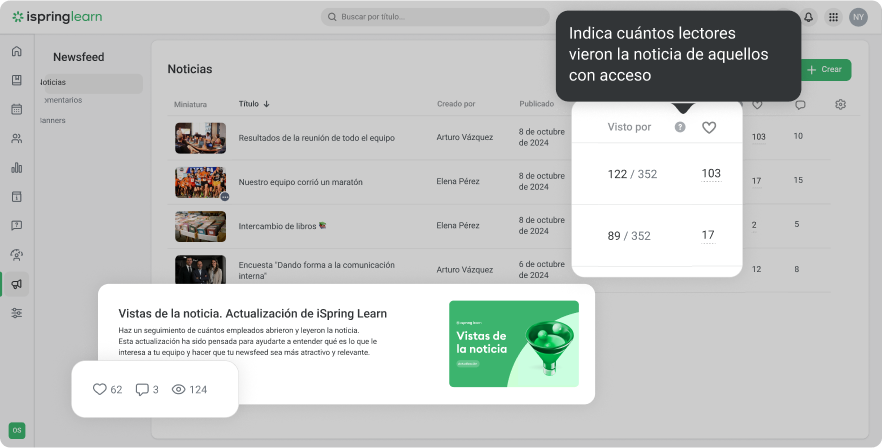 Vistas de noticias en el newsfeed