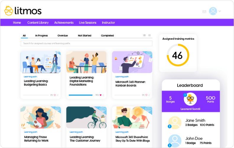 Herramientas digitales para el aprendizaje: Litmos