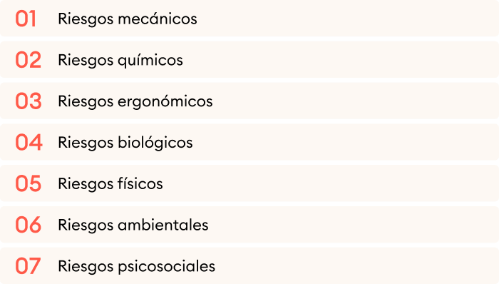 Tipos de riesgos laborales que el plan de prevención de riesgos laborales debe considerar