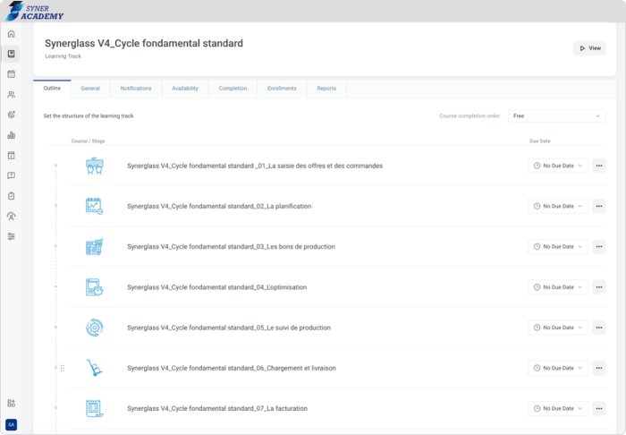 Rutas de aprendizaje en iSpring LMS