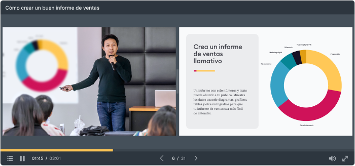 Tipos de contenidos e-learning: videos de capacitación