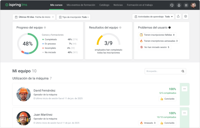 iSpring LMS
